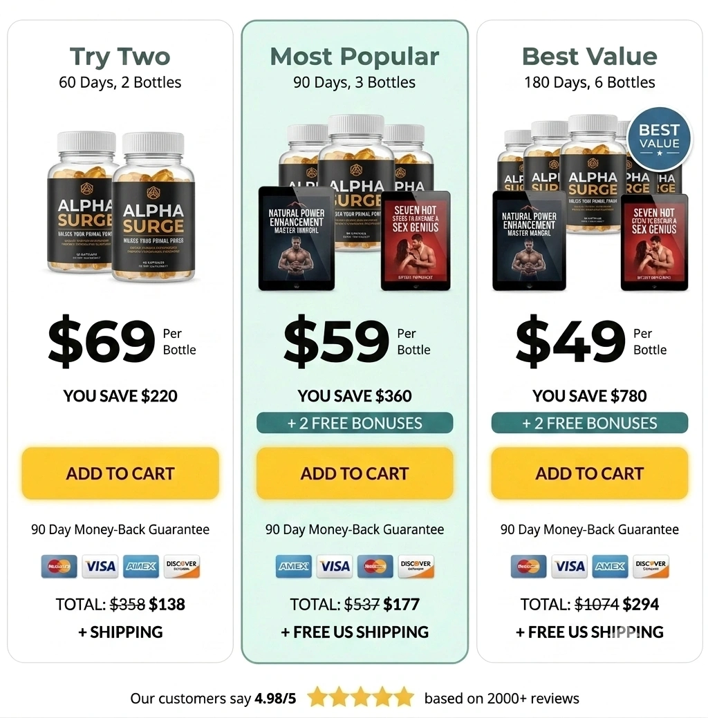 RedVigor Official Website Pricing and Special Deals RedVigor Official Price Packages and Discount Offers